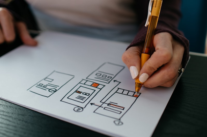 UI/UX wireframing and mobile app development design process