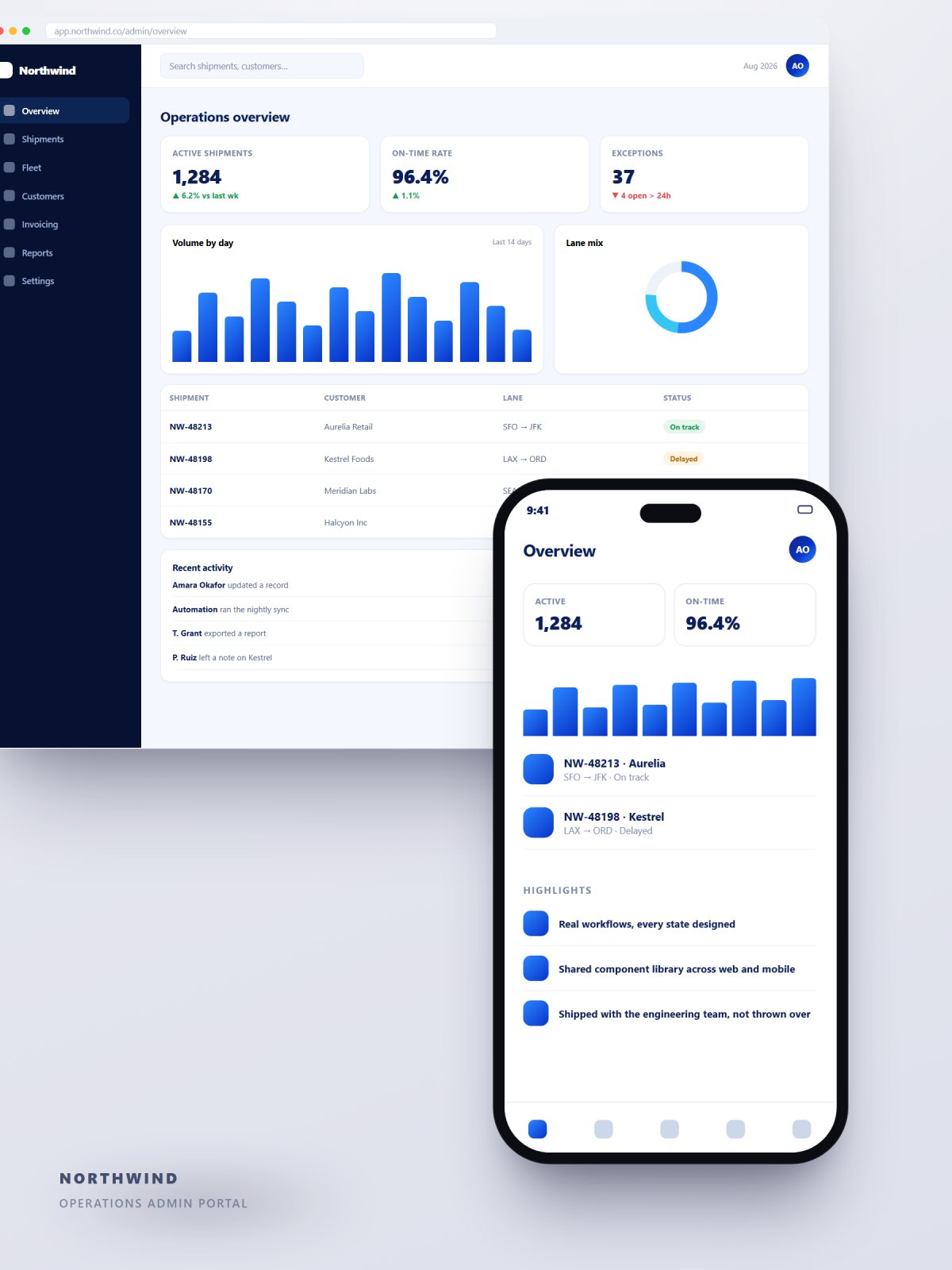 Admin portal — operations dashboard build
