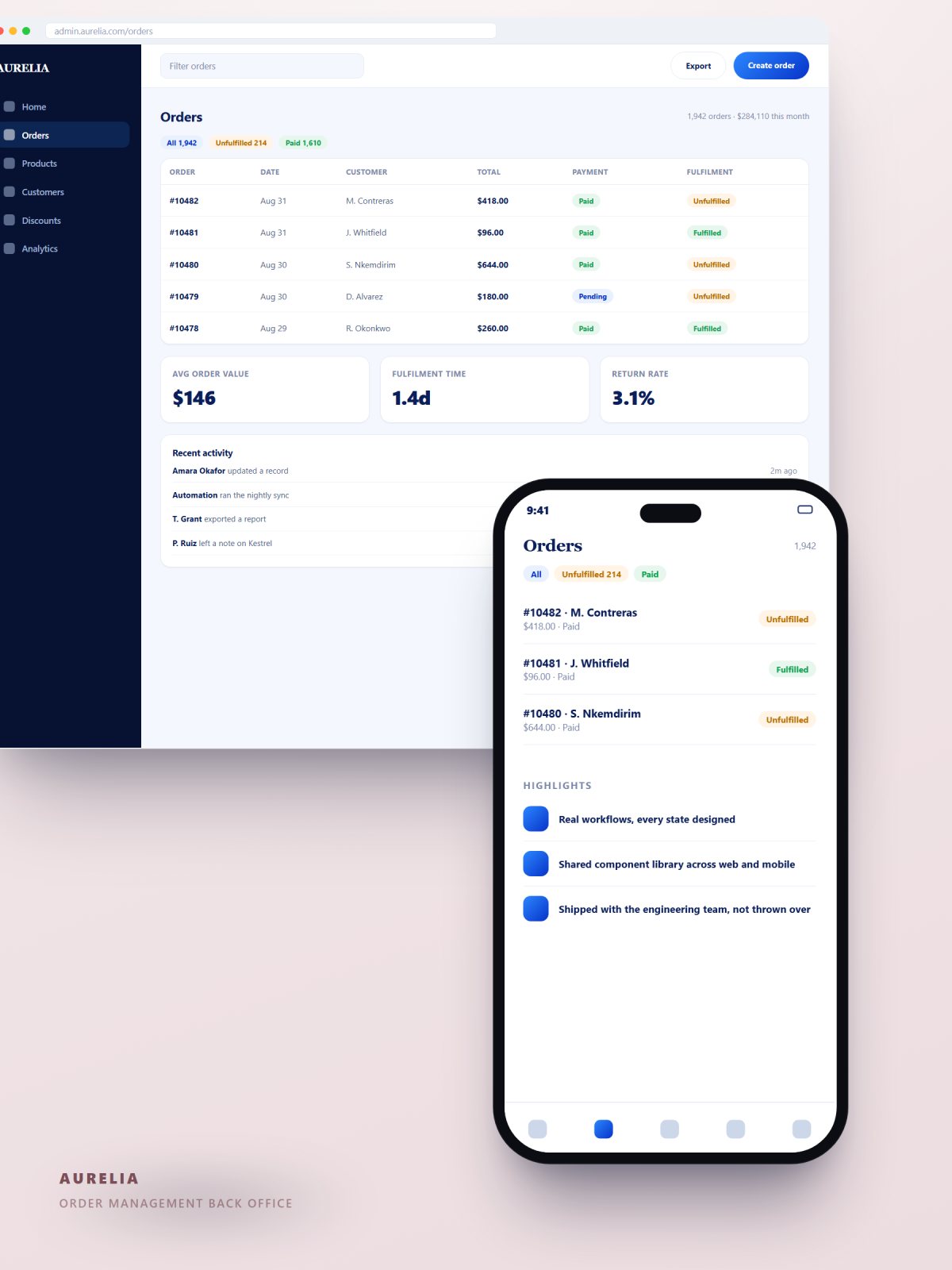 E-commerce order management back office